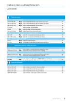 Cables para automatización-3