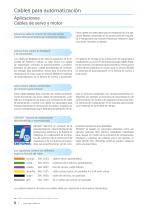 Cables para automatización-8
