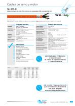 Cables para automatización - 9