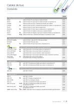 Cables de bus - CAN-BUS, PROFIBUS, Profinet, IE - 3