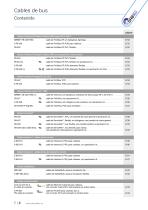 Cables de bus - CAN-BUS, PROFIBUS, Profinet, IE - 4