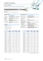 Cables de datos-10
