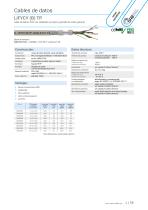 Cables de datos-11