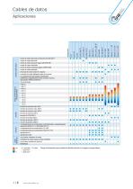 Cables de datos-4
