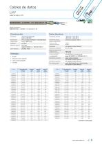 Cables de datos-5