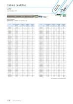 Cables de datos-6