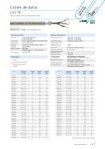 Cables de datos-7