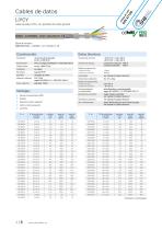 Cables de datos-8
