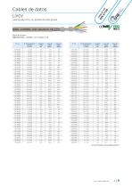Cables de datos-9