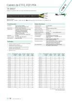 Cables de ETFE, FEP, PFA-10