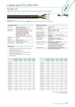 Cables de ETFE, FEP, PFA-11