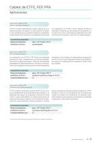 Cables de ETFE, FEP, PFA-3