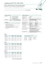 Cables de ETFE, FEP, PFA-5