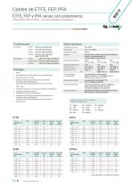 Cables de ETFE, FEP, PFA-6