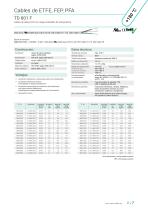 Cables de ETFE, FEP, PFA-7