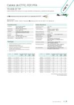 Cables de ETFE, FEP, PFA-9