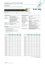Cables de ETFE, FEP, PFA - 10