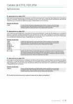 Cables de ETFE, FEP, PFA - 3