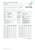 Cables de ETFE, FEP, PFA - 8