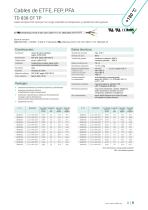 Cables de ETFE, FEP, PFA - 9