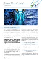Cables de Ethernet Industrial-12