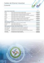 Cables de Ethernet Industrial-3