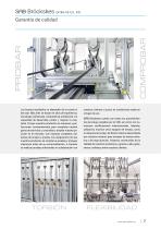 Cables de Ethernet Industrial-7
