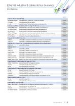 Cables de Ethernet Industrial CAT5 | CAT6 | CAT7-3