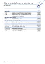 Cables de Ethernet Industrial CAT5 | CAT6 | CAT7-4