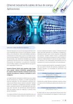 Cables de Ethernet Industrial CAT5 | CAT6 | CAT7-5
