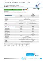 Cables de Ethernet Industrial CAT5 | CAT6 | CAT7 - 11