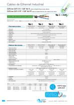 Cables de Ethernet Industrial CAT5 | CAT6 | CAT7 - 12