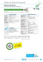 Cables de Ethernet Industrial CAT5 | CAT6 | CAT7 - 13