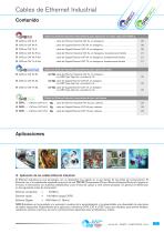 Cables de Ethernet Industrial CAT5 | CAT6 | CAT7 - 5