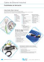 Cables de Ethernet Industrial CAT5 | CAT6 | CAT7 - 6