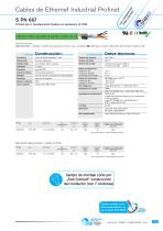 Cables de Ethernet Industrial CAT5 | CAT6 | CAT7 - 9