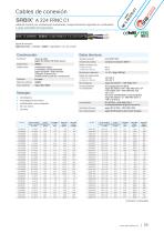Cables flexibles C1-11