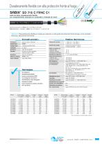 Cables flexibles C1 - 7