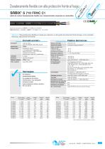 Cables flexibles C1 - 9