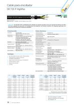 Cables para grúas y transportadoras-10