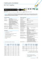 Cables para grúas y transportadoras-11