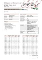 Cables para la industria ferroviaria-11