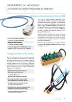 Cables para maquinaria de construcción-7