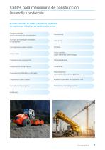 Cables para maquinaria de construcción-9
