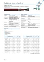 Cables resistentes al calor-12