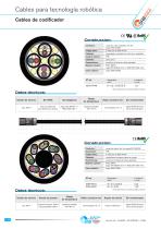 Cables para robots - 14