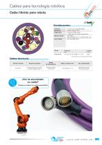 Cables para robots - 15