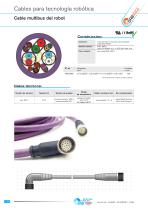 Cables para robots - 16