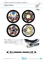Cables para robots - 17