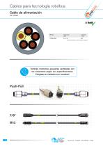 Cables para robots - 18